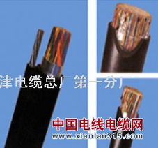充油通信電纜HYAT與HYAT23 特性、應(yīng)用與選型指南